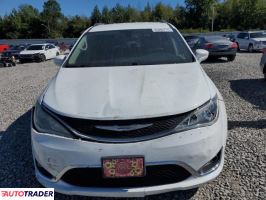 Chrysler Pacifica 2019 3