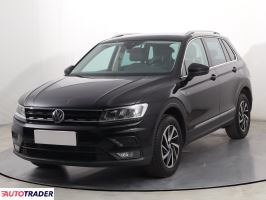 Volkswagen Tiguan 2018 2.0 147 KM