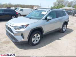 Toyota Pozostałe 2020 2 Toyota Pozostałe 2020 2