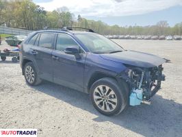 Toyota Pozostałe 2025 2