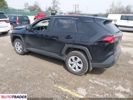 Toyota Pozostałe 2025 2