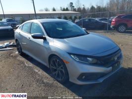 Honda Civic 2021 2