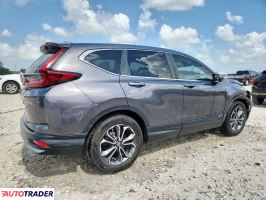 Honda CR-V 2020 1 Honda CR-V 2020 1