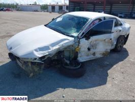 Kia Pozostałe 2021 1