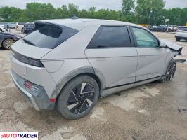 Hyundai Pozostałe 2025