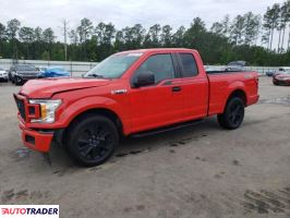 Ford Pozostałe 2020 2 Ford Pozostałe 2020 2