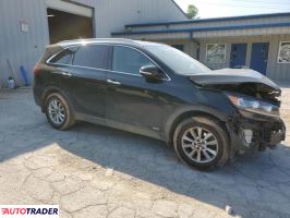 Kia Sorento 2020 2
