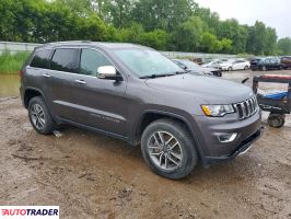 Jeep Grand Cherokee 2021 3