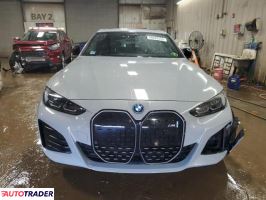 BMW Pozostałe 2023 BMW Pozostałe 2023