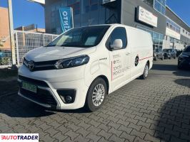 Toyota Pozostałe 2021