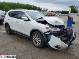 Nissan Rogue 2020 2 Nissan Rogue 2020 2