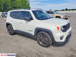 Jeep Renegade 2021 2