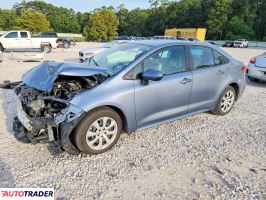 Toyota Corolla - zobacz ofertę