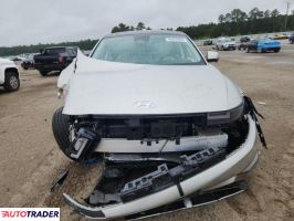 Hyundai Pozostałe 2024