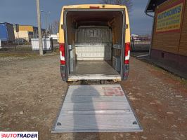 Fiat Ducato 2015 2