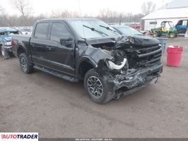 Ford Pozostałe 2021 2