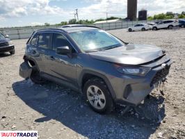 Toyota Pozostałe 2021 2