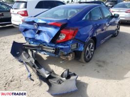 Honda Civic 2020 2 Honda Civic 2020 2