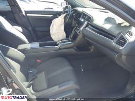 Honda Civic 2021 2 Honda Civic 2021 2