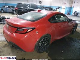 Toyota Pozostałe 2023 2