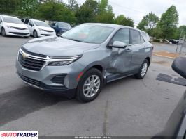 Chevrolet Equinox 2024 1