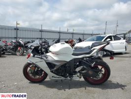 Kawasaki ZX 2025