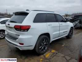 Jeep Grand Cherokee 2019 3