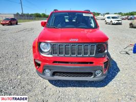 Jeep Renegade 2021 2