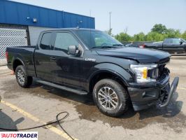 Ford Pozostałe 2019 5 Ford Pozostałe 2019 5