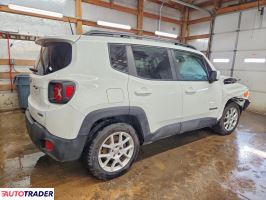 Jeep Renegade 2020 2