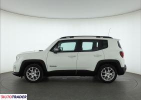 Jeep Renegade 2018 1.3 148 KM