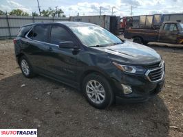 Chevrolet Equinox 2021 1 Chevrolet Equinox 2021 1