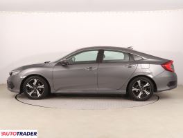 Honda Civic 2017 1.5 179 KM