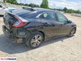 Honda Civic 2020 1