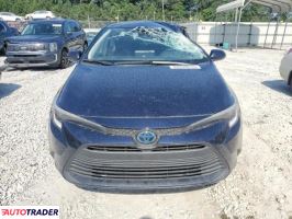 Toyota Corolla 2023 1 Toyota Corolla 2023 1