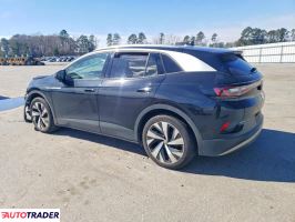 Volkswagen Pozostałe 2021