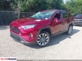 Toyota Pozostałe 2021 2 Toyota Pozostałe 2021 2