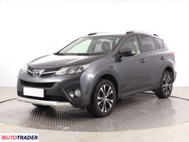 Toyota RAV 4 2015 2.0 122 KM