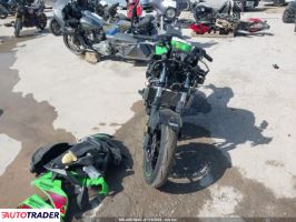 Kawasaki Pozostałe 2020