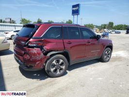 Jeep Grand Cherokee 2023 2