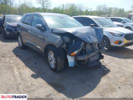 Ford Edge - zobacz ofertę