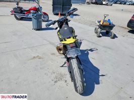 Husqvarna Pozostałe 2024