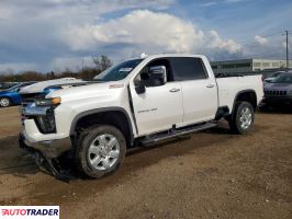 Chevrolet Silverado - zobacz ofertę