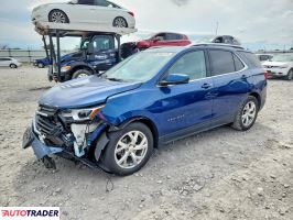 Chevrolet Equinox - zobacz ofertę