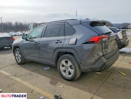 Toyota Pozostałe 2021 2