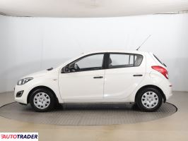 Hyundai i20 2014 1.1 73 KM