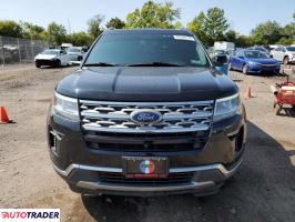 Ford Explorer 2018 3