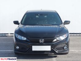 Honda Civic 2019 1.0 124 KM