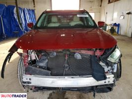 Toyota Highlander 2021 3