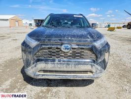 Toyota Pozostałe 2023 2